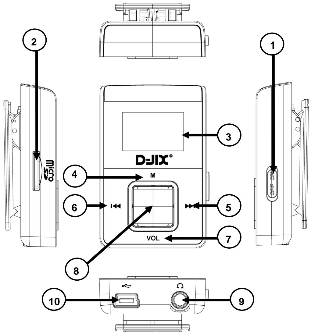D-JIX C219 - Schéma et fonctions - 1