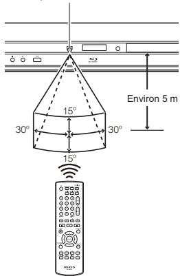 ONKYO BD-SP309 - Rayon d'action approximatif de la télécommande - 1