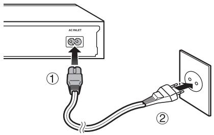 ONKYO BD-SP309 - Branchement du cordon d'alimentation - 1