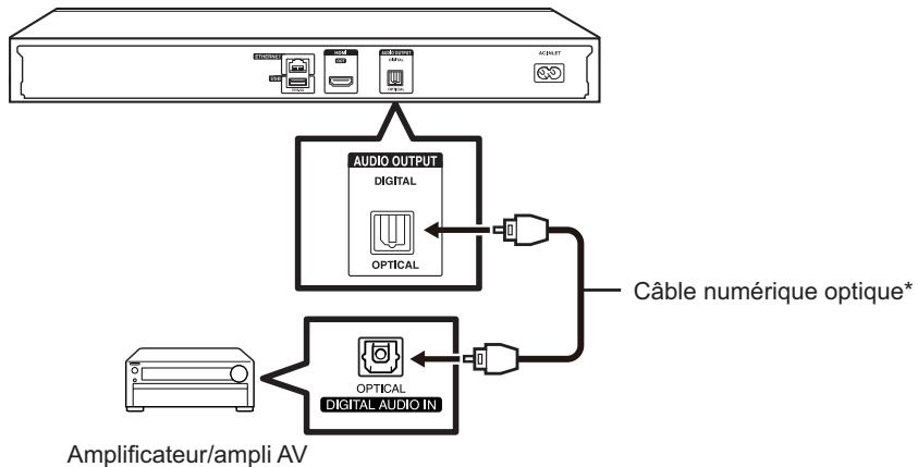 ONKYO BD-SP309 - Raccordement audio numérique - 1