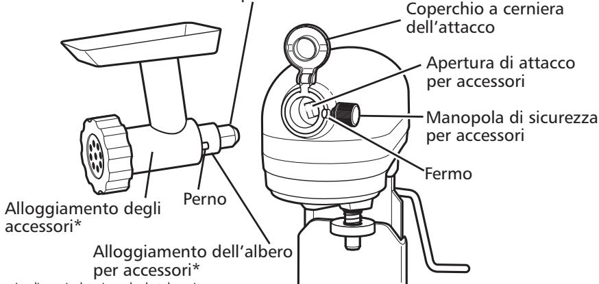 KITCHENAID 5KSM7580XECA ARTISAN - Informazioni generali - 1