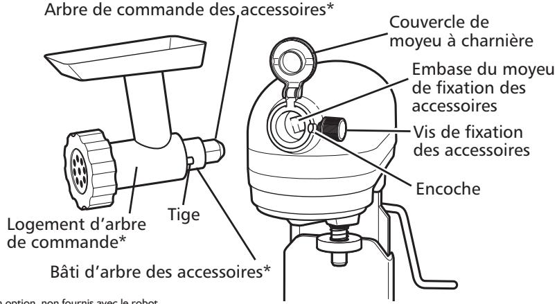 KITCHENAID 5KSM7580XECA ARTISAN - Informations générales - 1