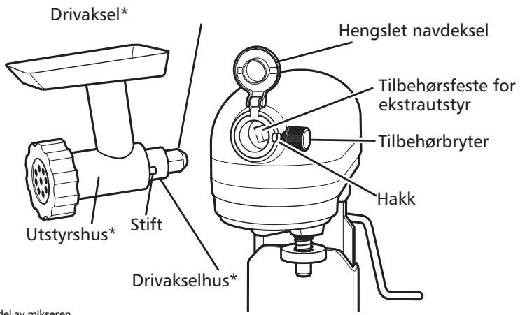 KITCHENAID 5KSM7580XECA ARTISAN - Generell informasjon - 1