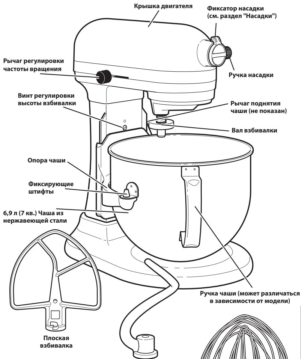 KITCHENAID 5KSM7580XECA ARTISAN - Yactn XapaKTepeNCTnKN - 1