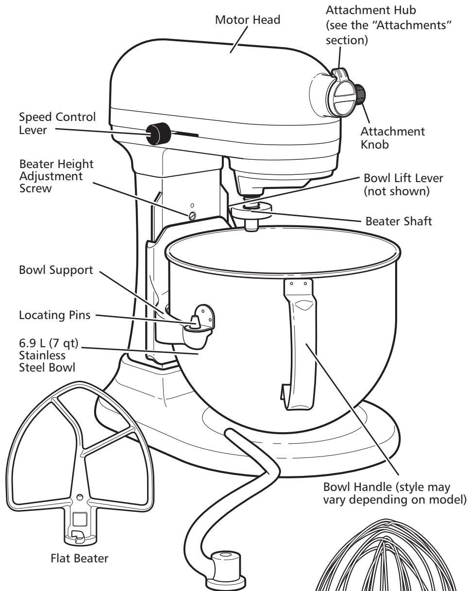 KITCHENAID 5KSM7580XECA ARTISAN - Parts and Features - 1