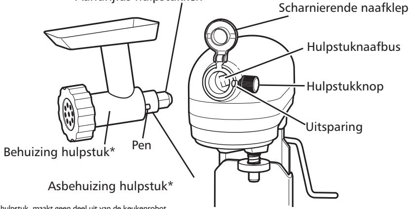 KITCHENAID 5KSM7580XECA ARTISAN - Algemene informatatie - 1