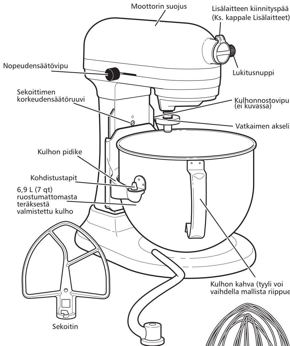 KITCHENAID 5KSM7580XECA ARTISAN - Osat ja ominaisuudet - 1