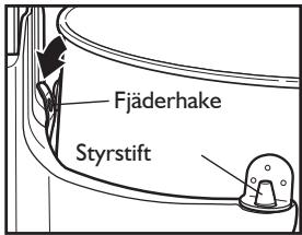 KITCHENAID 5KSM7580XEMS ARTISAN - För att ta bort den rostfria skålen - 1