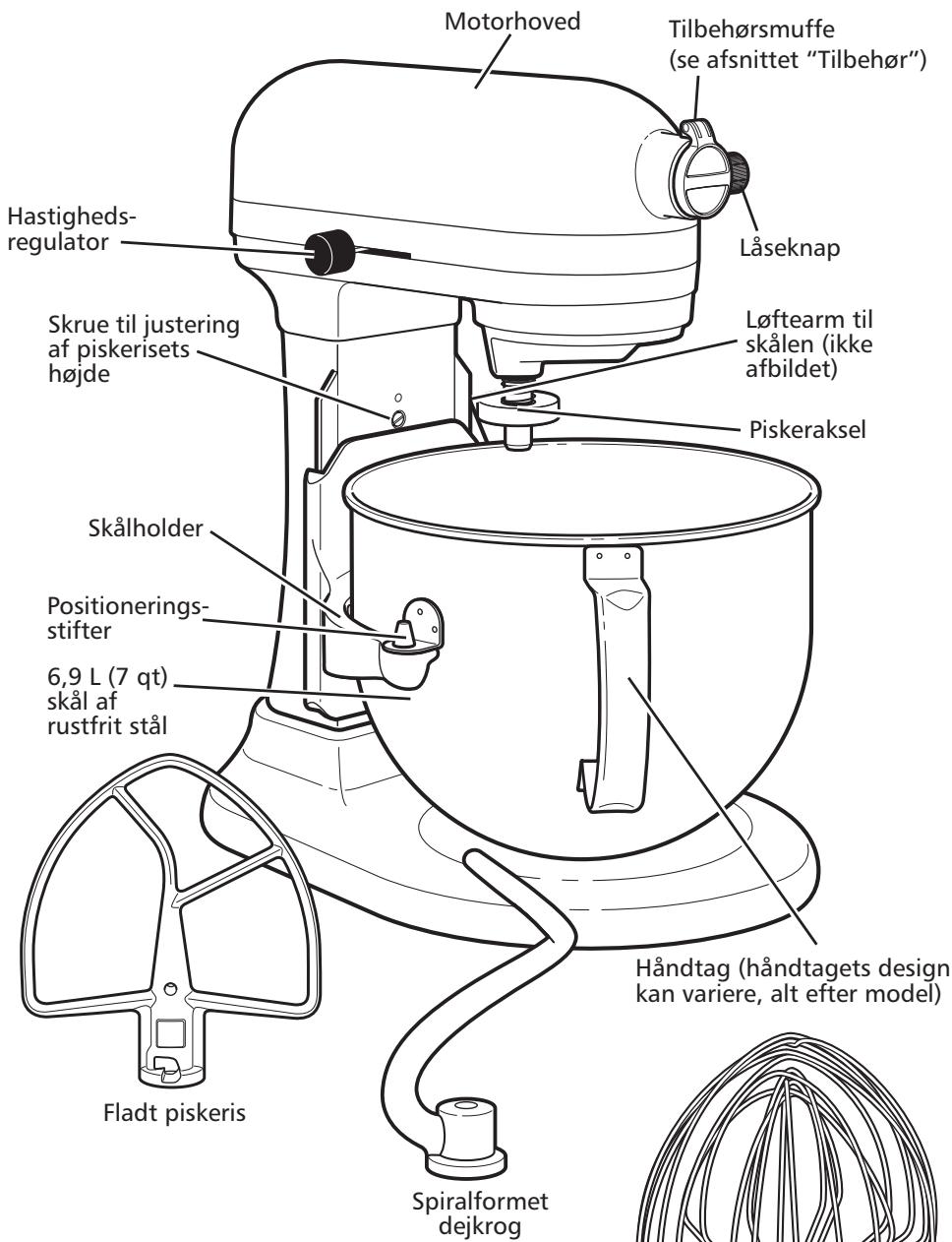 KITCHENAID 5KSM7580XEMS ARTISAN - Reservedele og Funktioner - 1