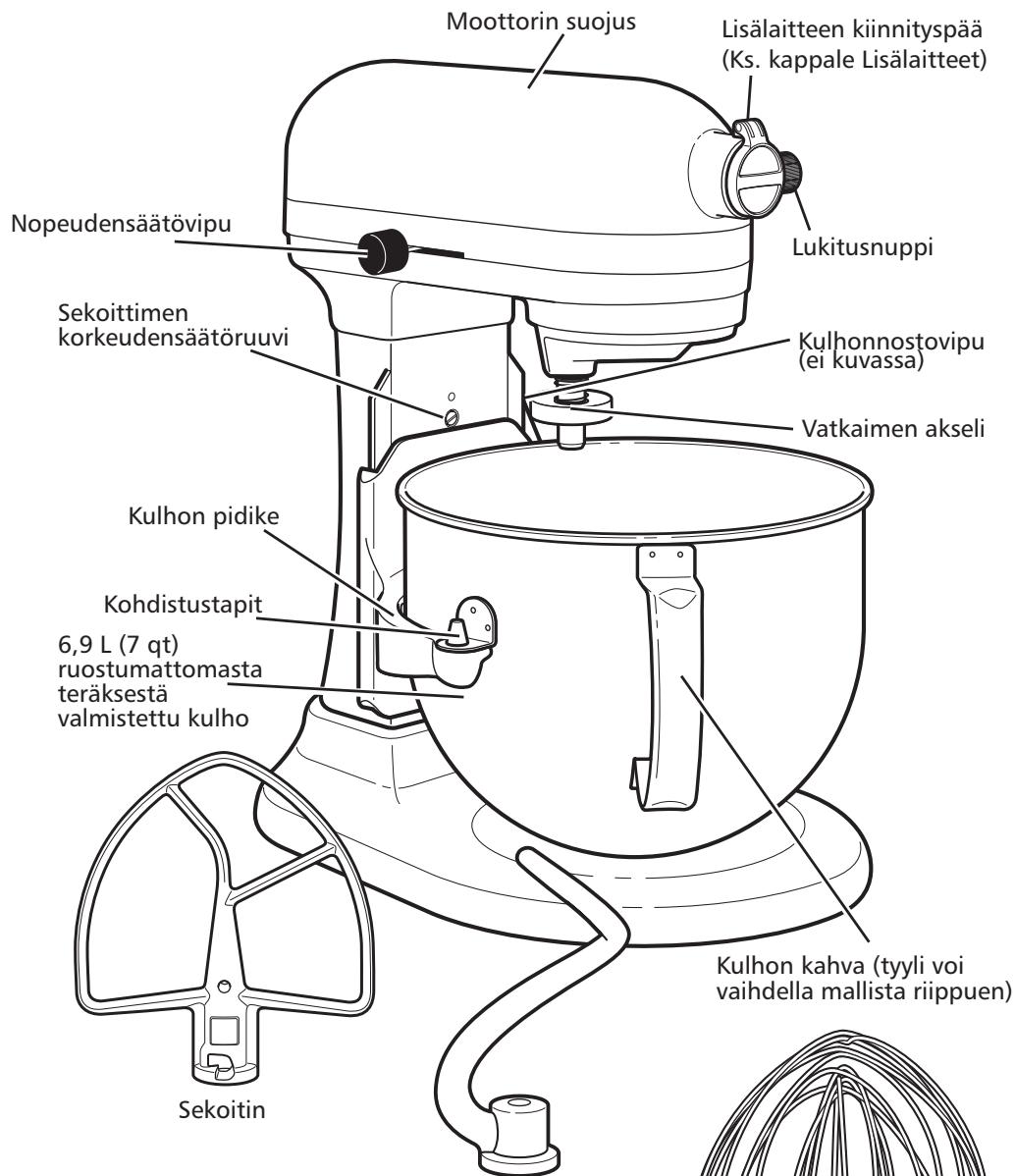 KITCHENAID 5KSM7580XEMS ARTISAN - Osat ja ominaisuudet - 1
