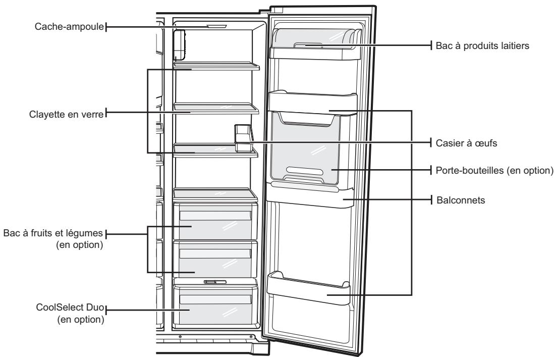 SAMSUNG RSA1ZTWP - Utilisation du distributeur d'eau - 5