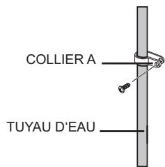 SAMSUNG RSA1ZTWP - Fixation du tuyau d'eau. - 1