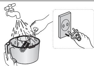 SAMSUNG SC-4380 - Brosse pour couverture (En Option) - 14