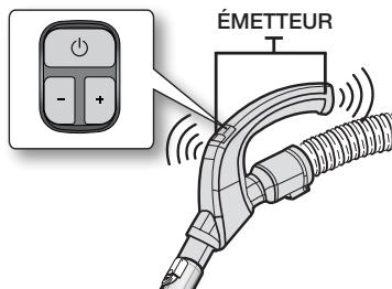 SAMSUNG SC-4380 - Aspirateur (+, -) - 1