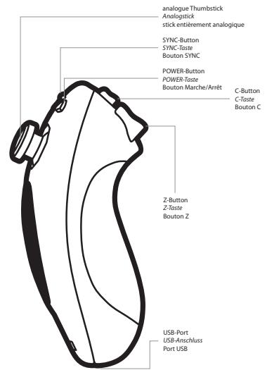 SNAKEBYTE WII WIRELESS PACK XS - Comment synchroniser en mode standard : - 2
