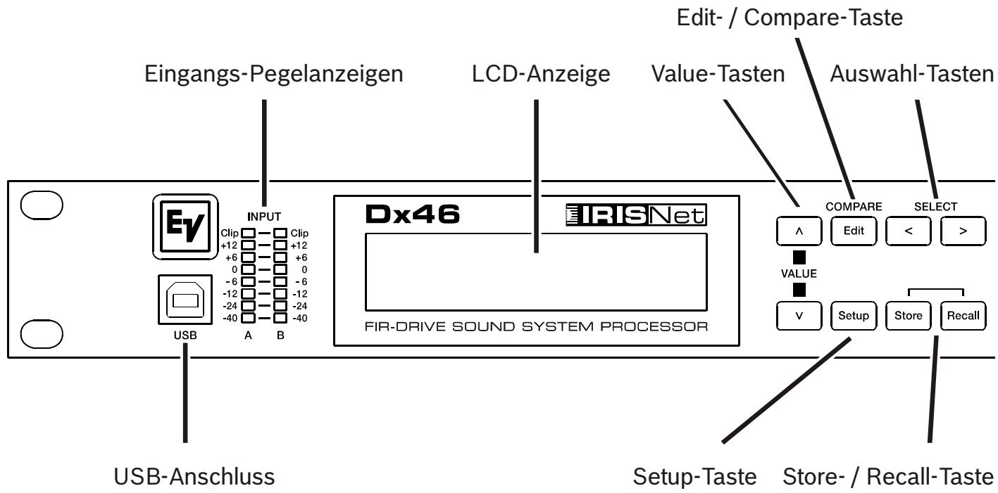 ELECTRO-VOICE DX46 - Übersicht - 1