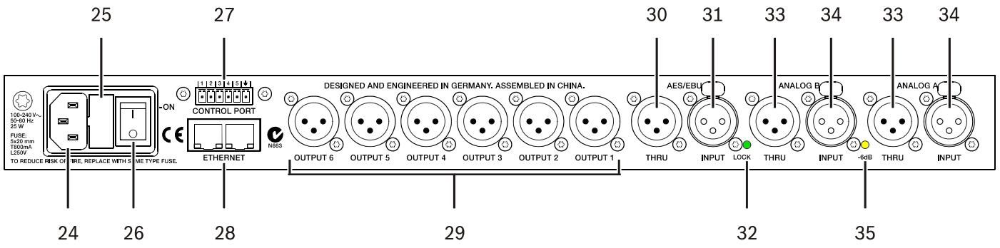 ELECTRO-VOICE DX46 - Geräterückseite - 1