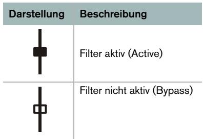 ELECTRO-VOICE DX46 - Overview - 2