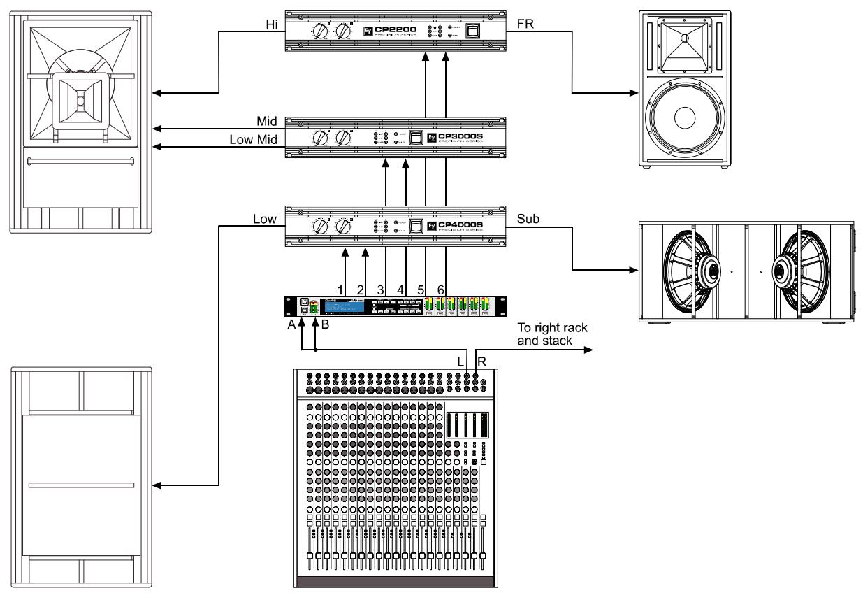 ELECTRO-VOICE DX46 - 5-Way + FR - 2