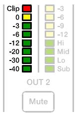 ELECTRO-VOICE DX46 - OUTPUT SIGNALS - 1