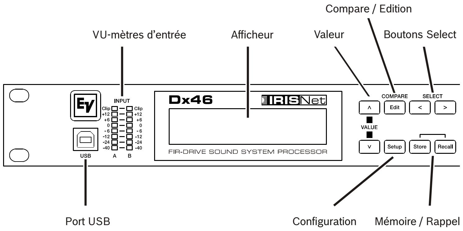 ELECTRO-VOICE DX46 - Présentation - 1