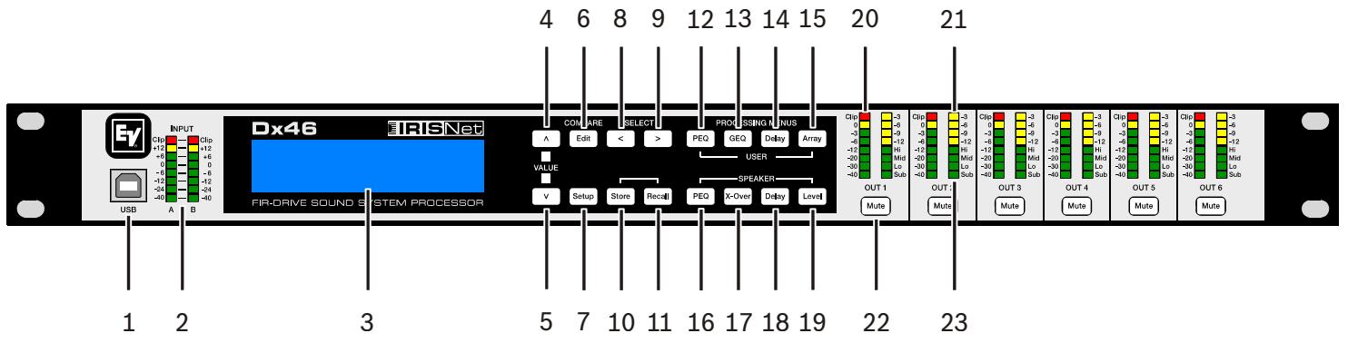 ELECTRO-VOICE DX46 - Front Panel - 1