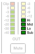ELECTRO-VOICE DX46 - Funktionsanzeigen der Ausgangskanäle - 1