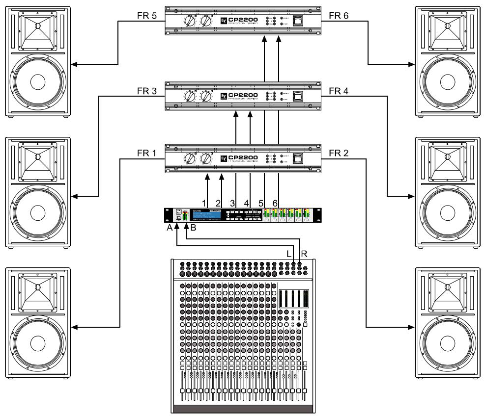 ELECTRO-VOICE DX46 - Free Configuration - Full Edit 2 In 6 Out - 2
