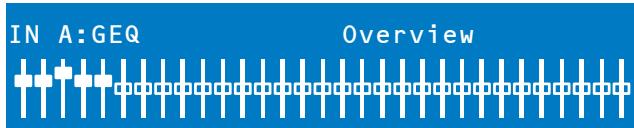 ELECTRO-VOICE DX46 - Overview - 1