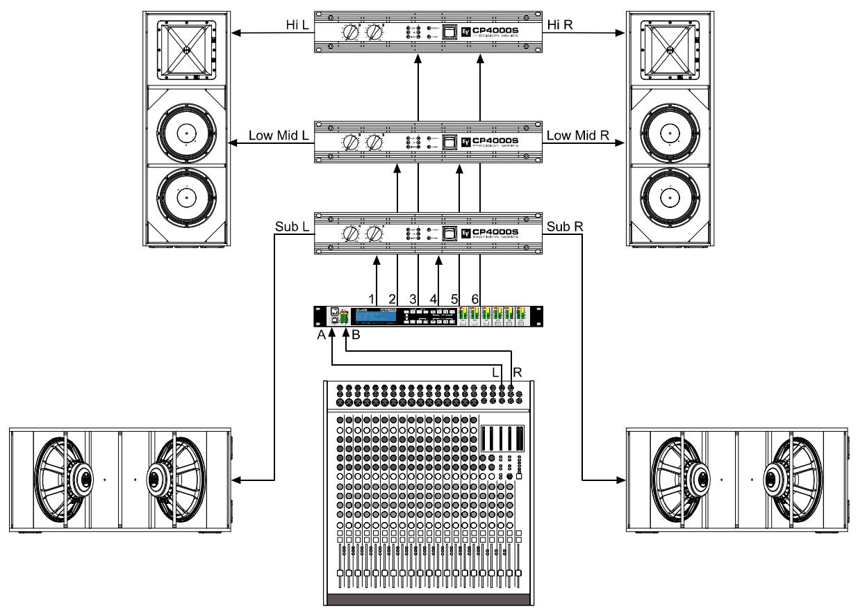 ELECTRO-VOICE DX46 - 3 Way Stereo - 2