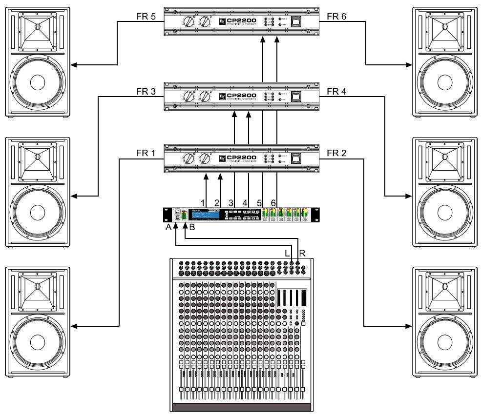 ELECTRO-VOICE DX46 - Freie Konfiguration - Full Edit 2 In 6 Out - 2