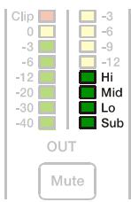 ELECTRO-VOICE DX46 - Témoins de Fonction des voies de sortie - 1