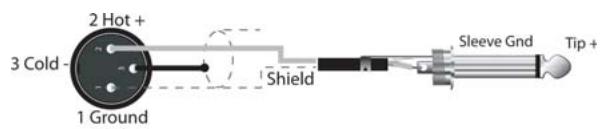 ELECTRO-VOICE DX46 - Connexions Entrée / Sortie non-symétrisées - 1
