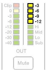 ELECTRO-VOICE DX46 - Gain Reduction-Anzeigen der Ausgangskanäle - 1