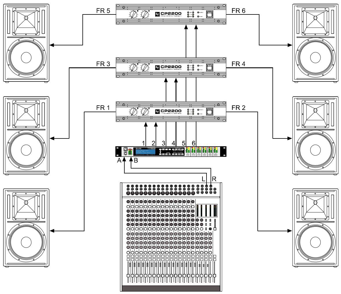 ELECTRO-VOICE DX46 - Free Configuration - Full Edit 2 In 6 Out - 2