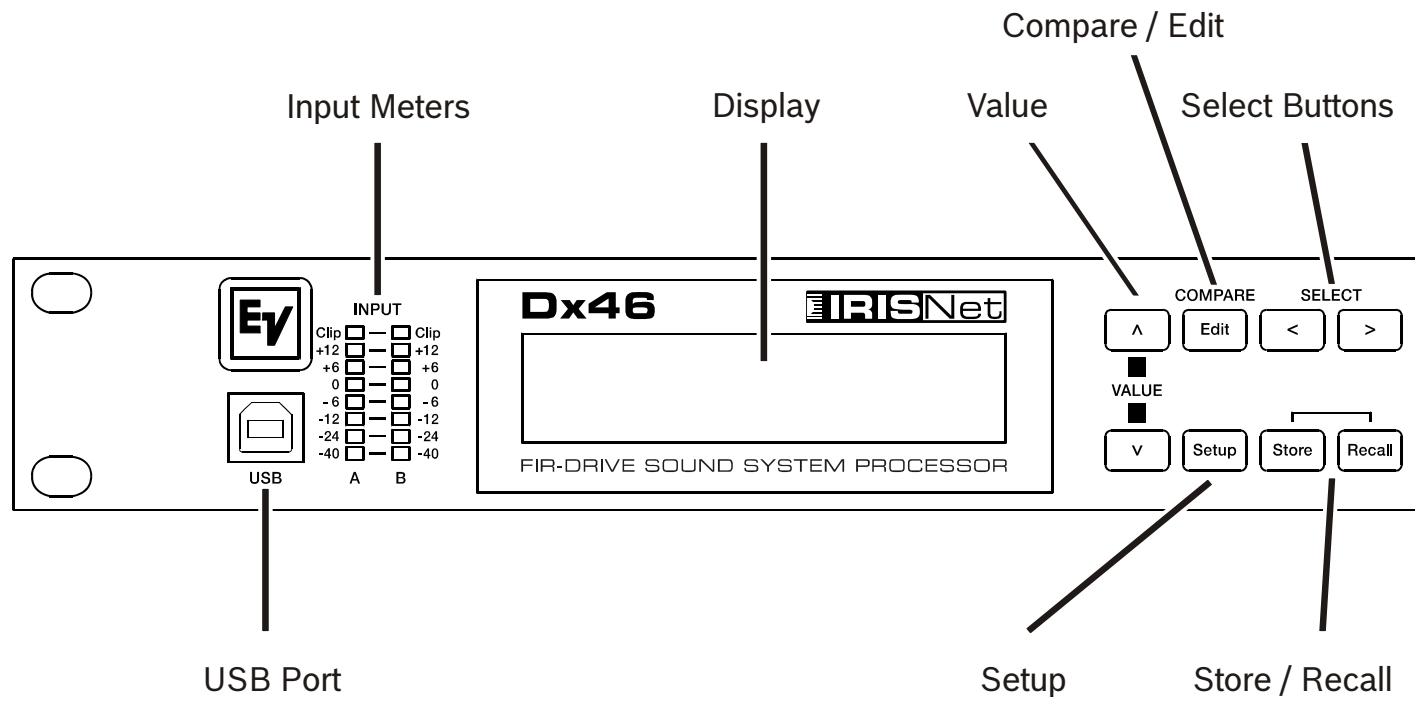 ELECTRO-VOICE DX46 - Overview - 1