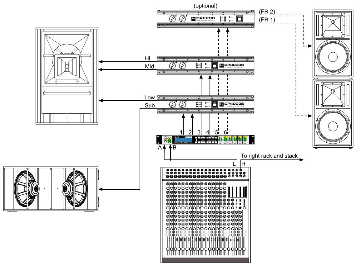 ELECTRO-VOICE DX46 - 4-Way + FR - 2