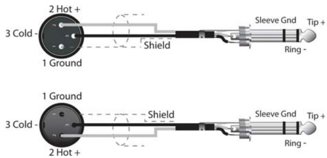 ELECTRO-VOICE DX46 - Balanced Input / Output Connections - 2