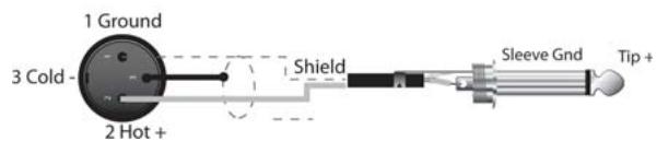 ELECTRO-VOICE DX46 - Connexions Entrée / Sortie non-symétrisées - 2