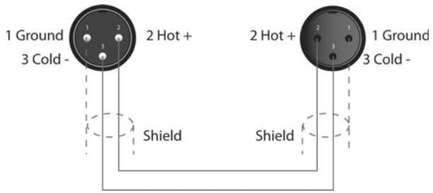 ELECTRO-VOICE DX46 - Balanced Input / Output Connections - 1