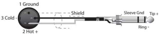 ELECTRO-VOICE DX46 - Symmetrische Ein-/Ausgänge - 3