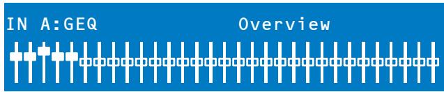 ELECTRO-VOICE DX46 - Overview - 1