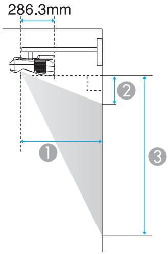 EPSON EB-425W - Distance de projection (pour le modèle eb-480i/eb-480/eb-470) - 1