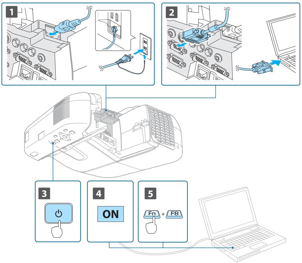EPSON EB-425W - De l'installation à la projection - 1