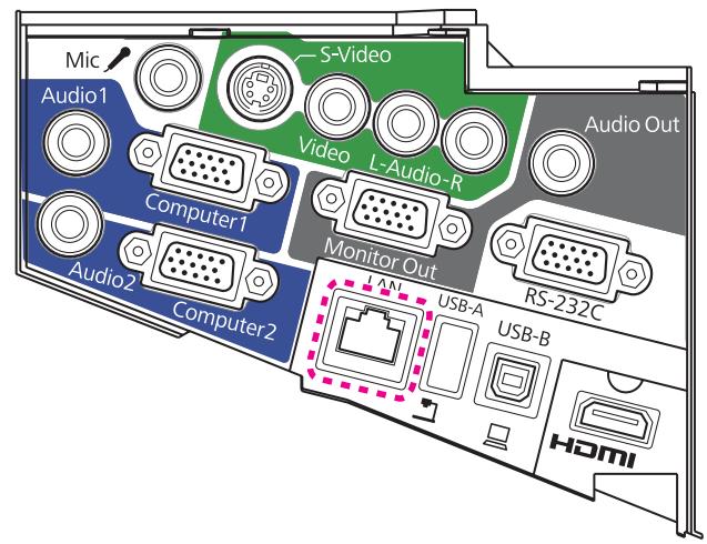 EPSON EB-425W - Connexion d'un câble LAN - 1