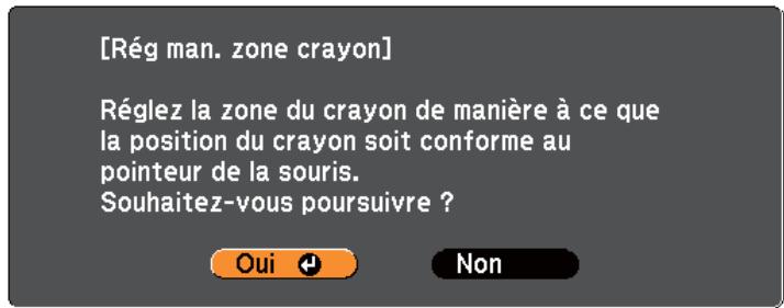 EPSON EB-425W - Ajustement de la zone d'opération du stylet - 4