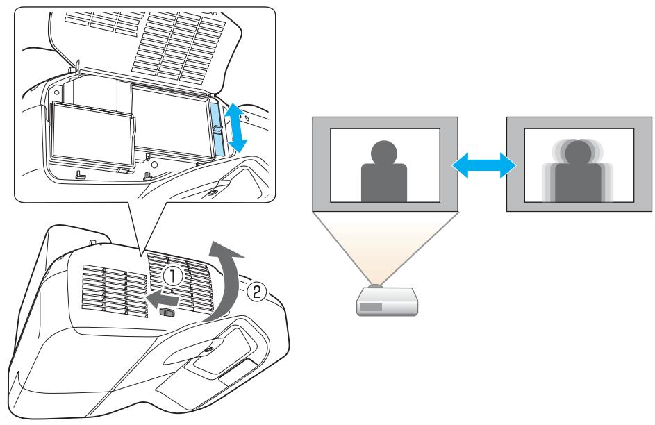 EPSON EB-425W - Correction de la mise au point - 1