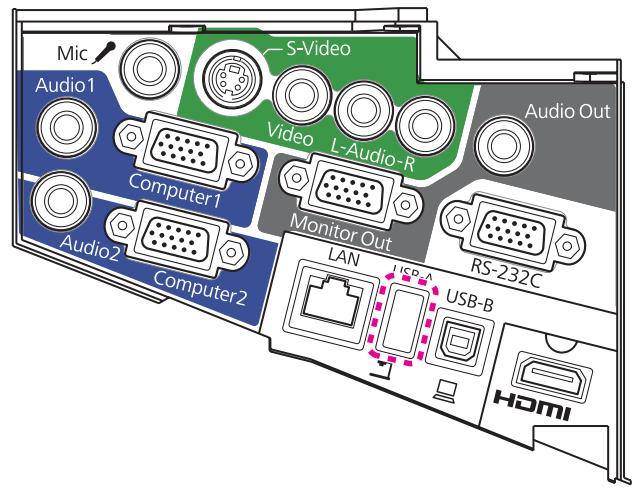 EPSON EB-425W - Connexion de périphériques USB - 1