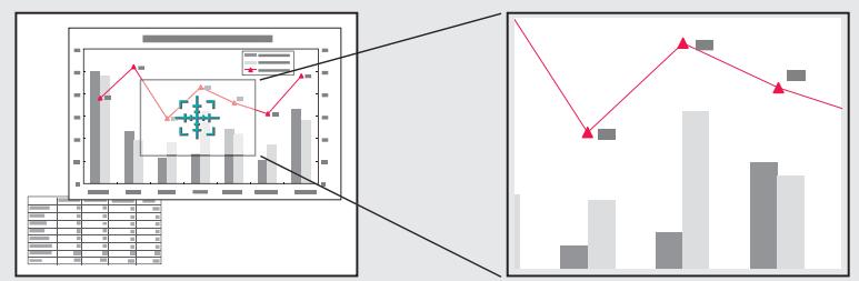 EPSON EB-425W - Agrandissement d'une partie de l'image (zoomélectronique) - 1