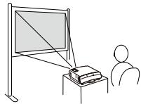 EPSON MG-850HD - Méthodes de projection - 2